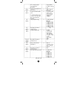 Preview for 18 page of Remotec ZXT-310 User Manual