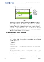 Preview for 12 page of Remotek R84DLI-W19L17-2S User Manual