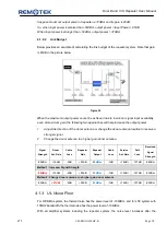 Preview for 29 page of Remotek R84DLI-W19L17-2S User Manual