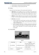 Preview for 35 page of Remotek R84DLI-W19L17-2S User Manual