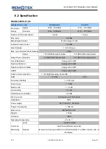 Preview for 44 page of Remotek R84DLI-W19L17-2S User Manual