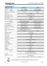 Preview for 46 page of Remotek R84DLI-W19L17-2S User Manual