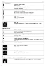 Preview for 68 page of REMS Akku-Press 22 V ACC Connected Instruction Manual