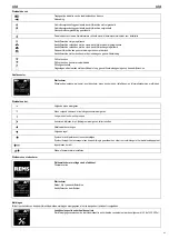 Preview for 83 page of REMS Akku-Press 22 V ACC Connected Instruction Manual