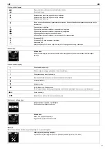 Preview for 259 page of REMS Akku-Press 22 V ACC Connected Instruction Manual