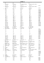 Предварительный просмотр 71 страницы REMS eva 1/8-2" Operating Instructions Manual