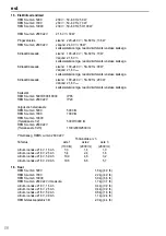 Предварительный просмотр 232 страницы REMS Lumen 10000 Instruction Manual