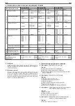 Preview for 157 page of REMS Magnum 2000 Operating Instructions Manual