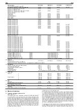 Preview for 17 page of REMS SSM 160 R Operating Instructions Manual