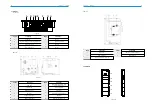 Preview for 7 page of Renac A1-HV Series User Manual