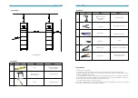 Preview for 11 page of Renac A1-HV Series User Manual