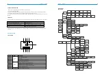 Предварительный просмотр 19 страницы Renac A1-HV Series User Manual