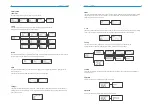 Предварительный просмотр 20 страницы Renac A1-HV Series User Manual