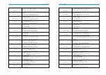 Предварительный просмотр 23 страницы Renac A1-HV Series User Manual