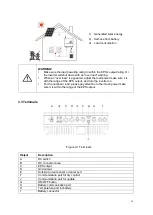 Предварительный просмотр 11 страницы Renac ESC3000-DS Manual