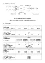 Preview for 6 page of Renac NAC10K-LV Manual