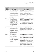 Preview for 154 page of Renaissance Learning 2Know User Manual