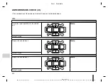 Предварительный просмотр 276 страницы Renault Eurodrive Dacia Duster 2019 Driver'S Handbook Manual