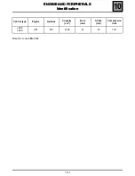 Preview for 5 page of Renault 2000 Espace Technical Note