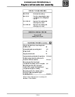 Preview for 7 page of Renault 2000 Espace Technical Note