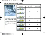 Предварительный просмотр 95 страницы Renault 2005 Megane Manual