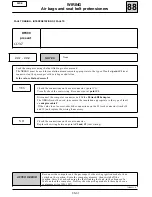 Preview for 63 page of Renault 2013 Clio Cup Workshop Repair Manual