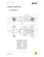 Предварительный просмотр 7 страницы Renault 2013 Formula 1.6 User Manual