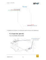 Предварительный просмотр 15 страницы Renault 2013 Formula 1.6 User Manual