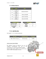 Предварительный просмотр 23 страницы Renault 2013 Formula 1.6 User Manual