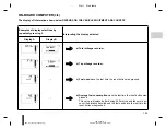 Предварительный просмотр 57 страницы Renault 2016 Duster Owner'S Manual