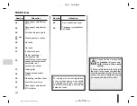 Предварительный просмотр 210 страницы Renault 2016 Duster Owner'S Manual