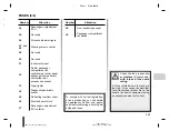 Предварительный просмотр 213 страницы Renault 2016 Duster Owner'S Manual