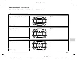 Предварительный просмотр 243 страницы Renault 2016 Duster Owner'S Manual