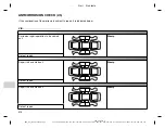 Предварительный просмотр 244 страницы Renault 2016 Duster Owner'S Manual