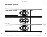 Предварительный просмотр 245 страницы Renault 2016 Duster Owner'S Manual