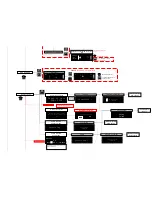 Предварительный просмотр 4 страницы Renault AGC-0060RF User Manual