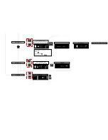 Предварительный просмотр 5 страницы Renault AGC-0060RF User Manual