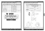 Предварительный просмотр 25 страницы Renault AUDIO CONNECTION BOX Operating Manual