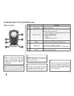 Предварительный просмотр 8 страницы Renault Carminat TomTom Driver'S Handbook Manual