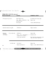 Preview for 145 page of Renault Clio 2003 Owner'S Manual