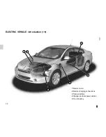 Preview for 7 page of Renault FLUENCE Z.E. Driver'S Handbook Manual