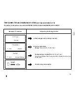 Preview for 66 page of Renault FLUENCE Z.E. Driver'S Handbook Manual