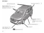 Предварительный просмотр 4 страницы Renault KANGOO 2021 Vehicle User Manual