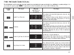 Предварительный просмотр 205 страницы Renault KANGOO 2021 Vehicle User Manual