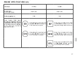 Предварительный просмотр 413 страницы Renault KANGOO 2021 Vehicle User Manual