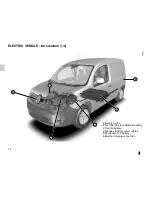 Предварительный просмотр 8 страницы Renault KANGOO Z.E. User Manual