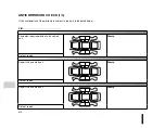 Preview for 186 page of Renault KlGER Vehicle User Manual