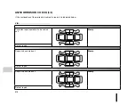 Preview for 190 page of Renault KlGER Vehicle User Manual