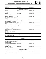 Preview for 63 page of Renault Laguna III Manual