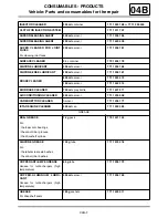 Preview for 64 page of Renault Laguna III Manual